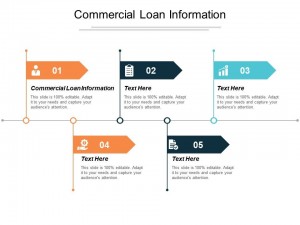 Dịch vụ thiết kế web Cần Thơ nhanh chóng - Uy tín - Sáng tạo