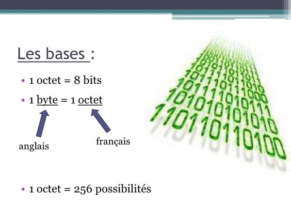 byte vs octet